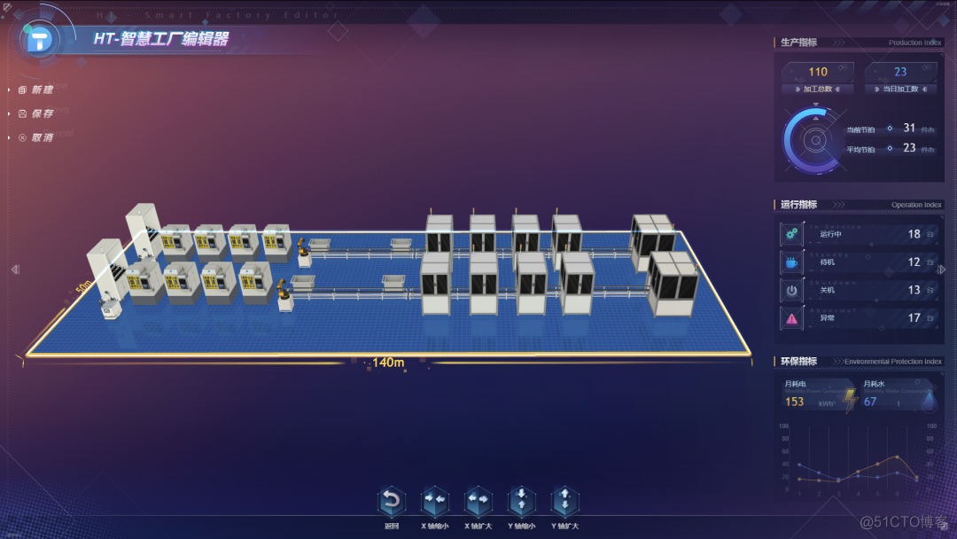 图扑软件 3D 组态编辑器，低代码零代码构建数字孪生工厂_工业组态