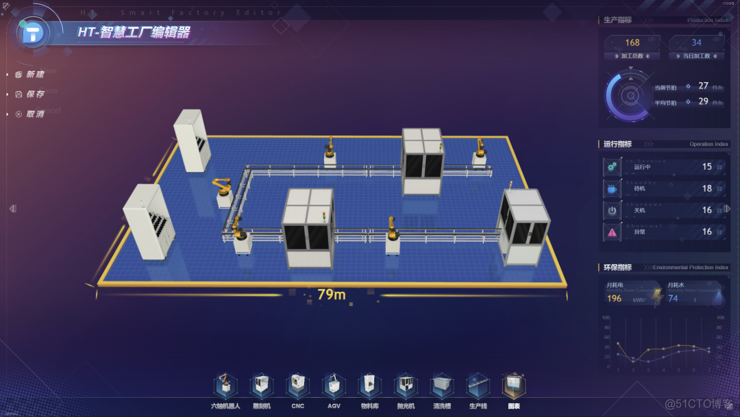 图扑软件 3D 组态编辑器，低代码零代码构建数字孪生工厂_数字孪生_02