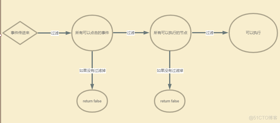 基于 HTML5 + WebGL 的 3D 风力发电场_3D_10