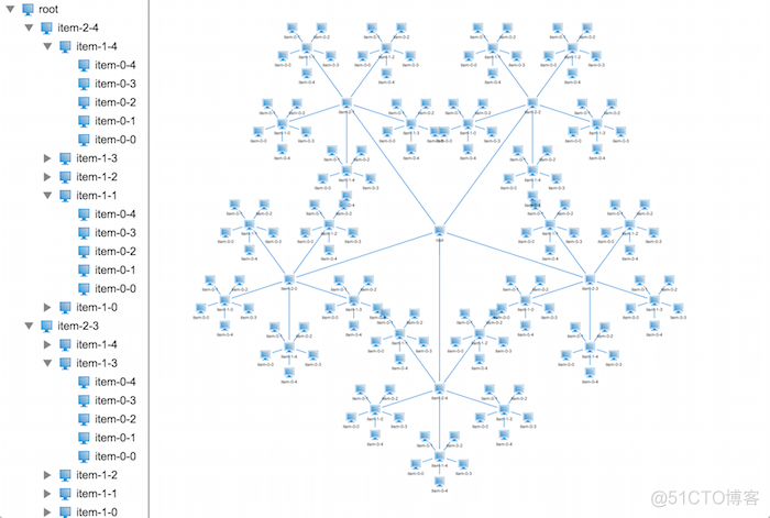 基于HTML5的3D网络拓扑树呈现_3D拓扑图_08