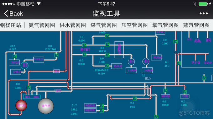 基于HT for Web的Web SCADA工控移动应用_HTML5