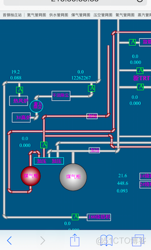 基于HT for Web的Web SCADA工控移动应用_燃气_05
