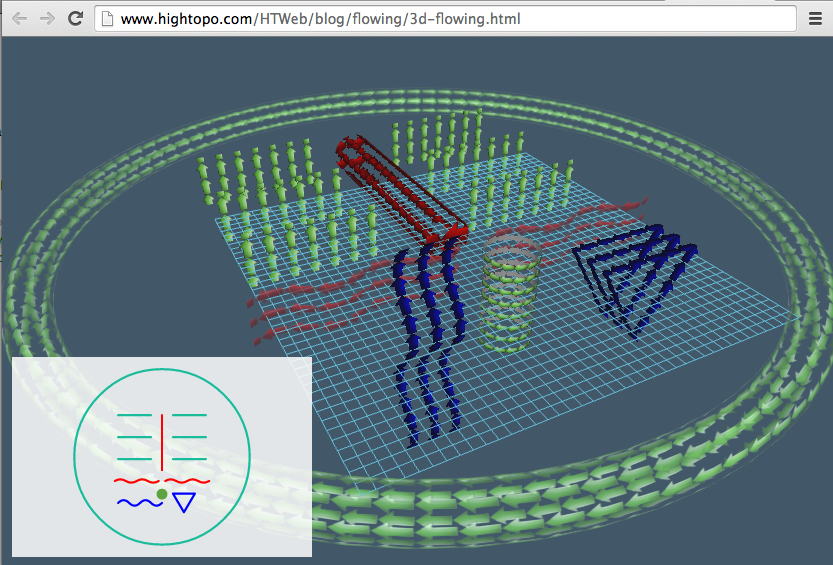 HT for Web中3D流动效果的实现与应用_流动_04