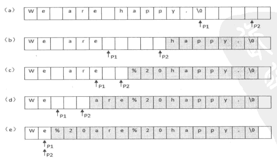 替换字符串中的空格_字符串_02