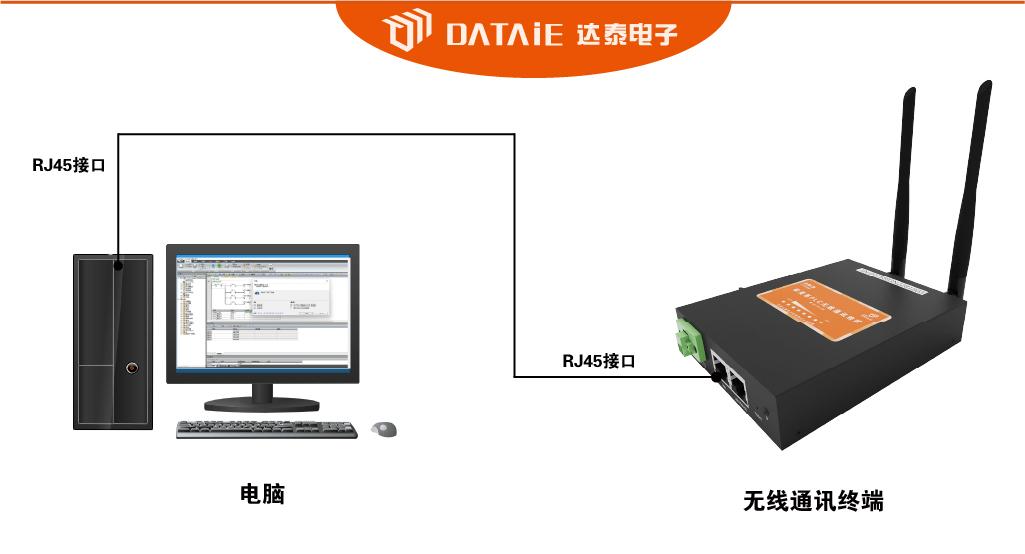  如何建立组态软件与200smart之间无线Profinet网络_上位机_02