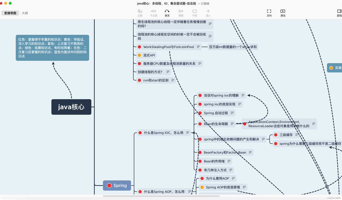 软件开发者必备的15款mac软件_下载地址_12