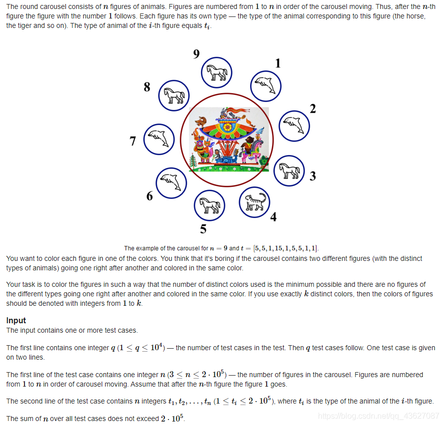 codeforces 1328 D. Carousel_比赛