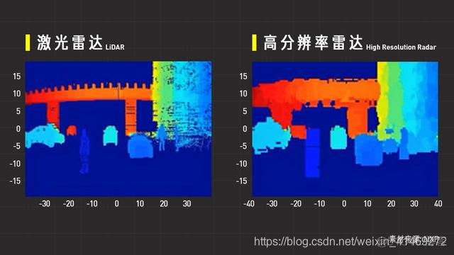 激光slam与视觉slam_特征点_18