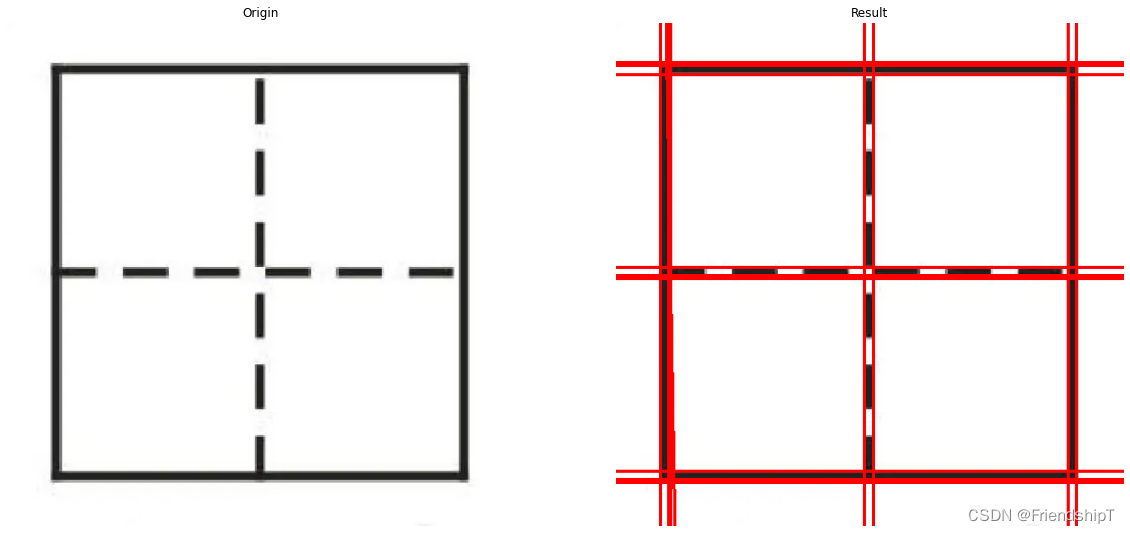 OpenCV-Python快速入门（十五）：霍夫变换_OpenCV_29