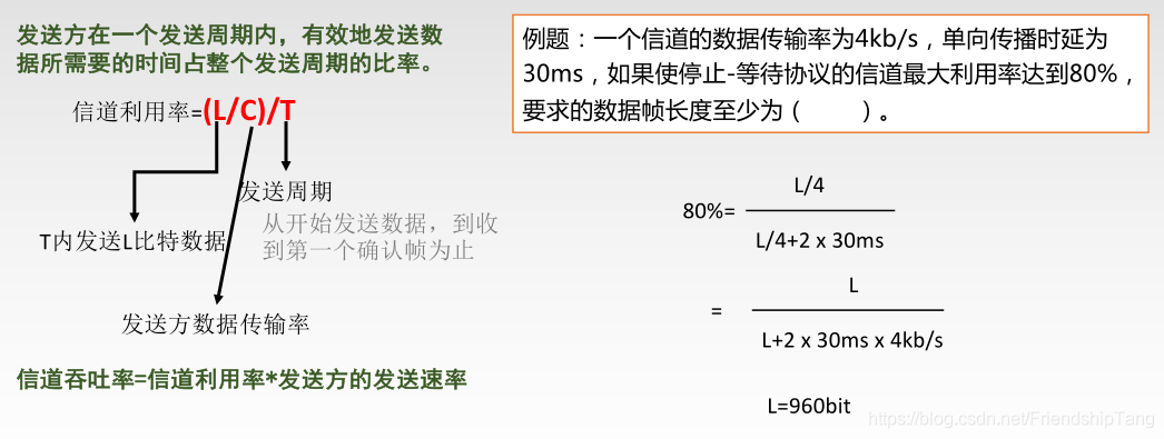 计算机网络学习笔记之数据链路层的流量控制与可靠传输机制_重传_11