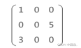 【C语言 数据结构】数组与对称矩阵的压缩存储
