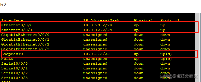 ospf多区域虚连接的配置_网络协议_03