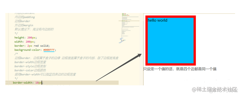 CSS box model ：盒子模型_边距_05