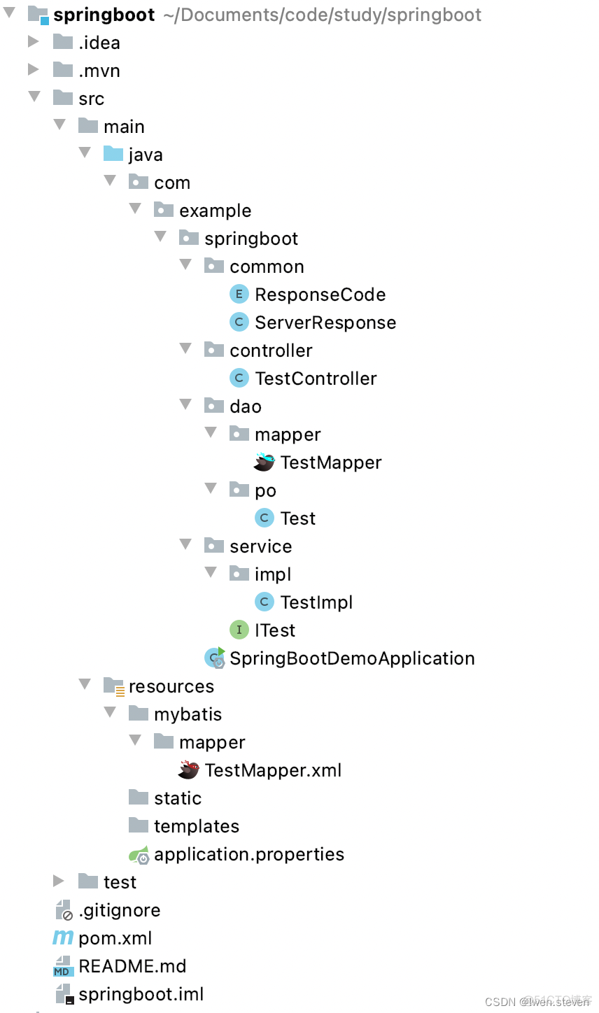 11.SpringBoot整合DBLE分库分表和读写分离_spring_02