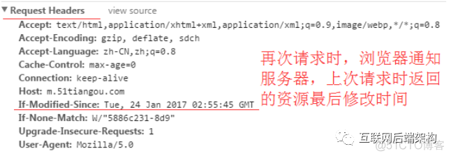 彻底弄懂HTTP缓存机制及原理 转载_HTTP_08