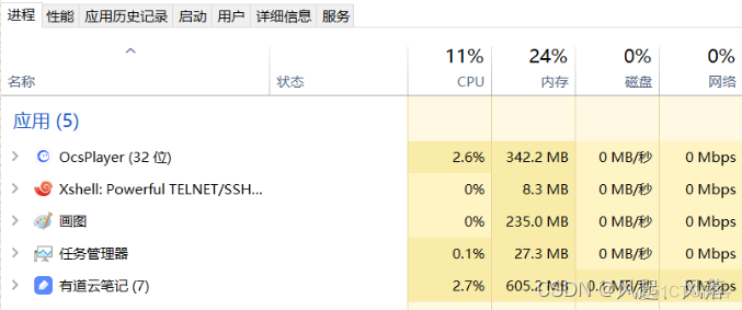 [linux] 进程相关概念理解_子进程_12