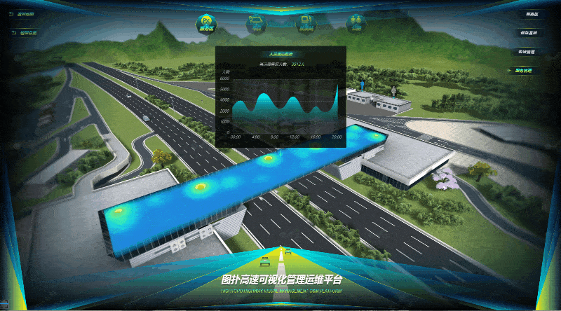 高速公路智能化维护，多点布局智慧交通“车路协同”_三维可视化_14