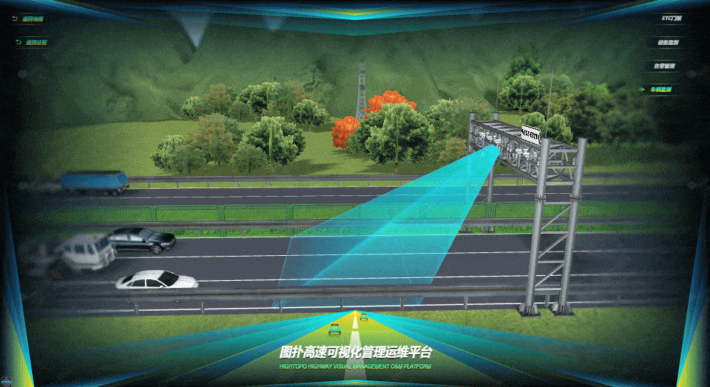 高速公路智能化维护，多点布局智慧交通“车路协同”_数字孪生_07