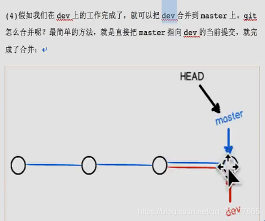 掌握Git工作流(二)--git分支管理_git_08