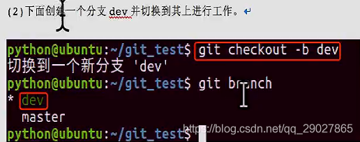 掌握Git工作流(二)--git分支管理_分支管理_12