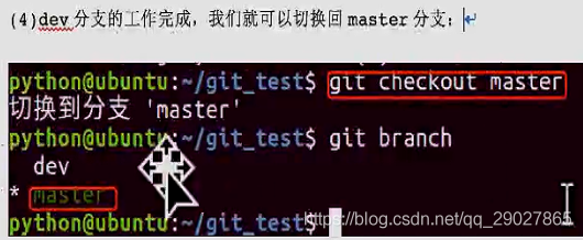 掌握Git工作流(二)--git分支管理_git_15