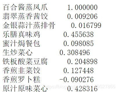 Python数据分析与挖掘实战总结_数据_06