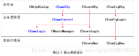 欢乐连连看小游戏制作_位图_06