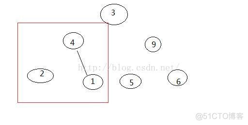 选择排序—堆排序(Heap Sort)_二叉树_09