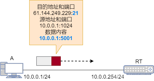 Nat网络地址转换_NAT_22