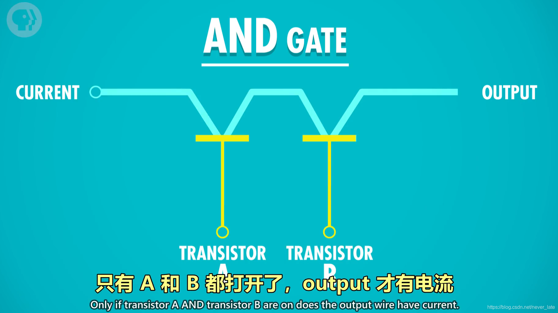 一文搞懂CPU运算原理_数据_03