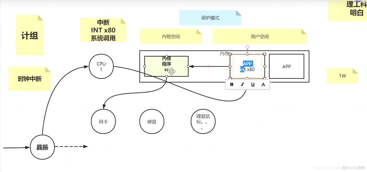 网络IO（BIO，NIO）、多路复用器_非阻塞