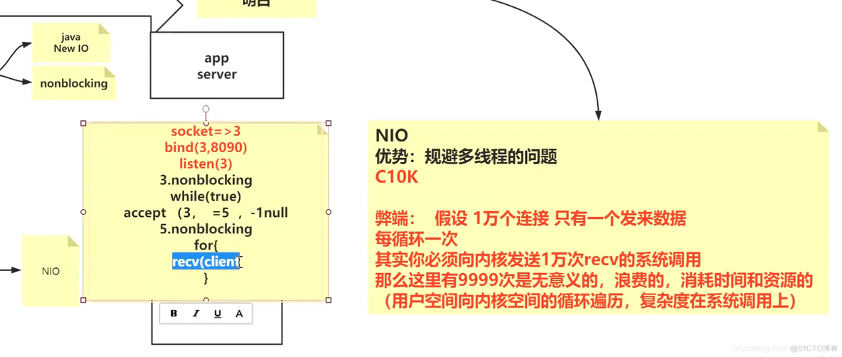 网络IO（BIO，NIO）、多路复用器_执行过程_07