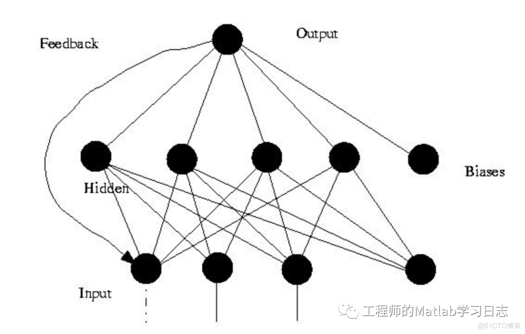 4.深度学习(1) --神经网络编程入门_归一化_15