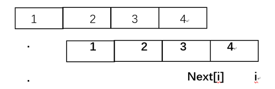 poj 1961 Period (KMP+最小循环节)_Test