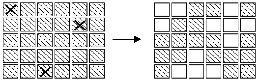 熄灯问题  二进制枚举_初始状态