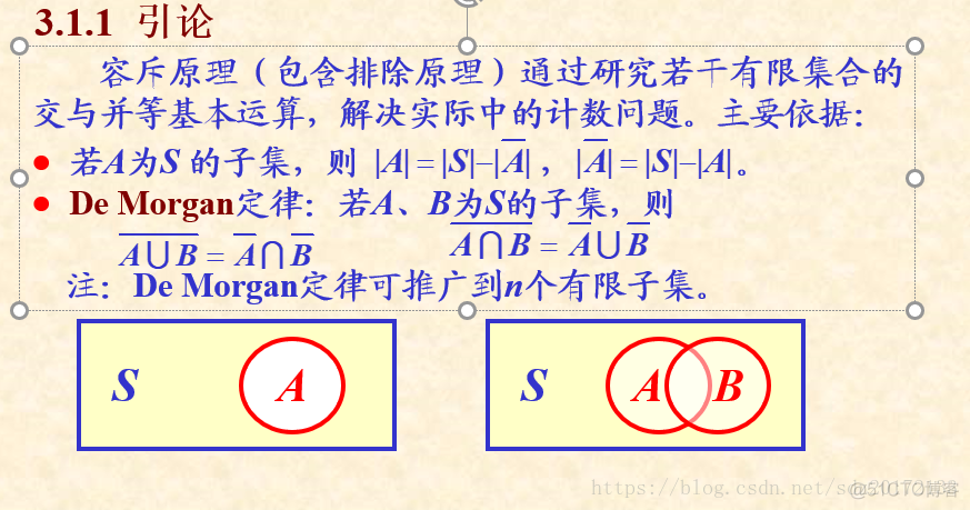 组合数学常用公式_递归