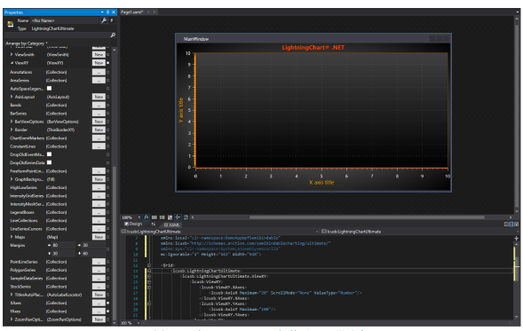 图表控件LightningChart.NET 系列教程（八）：LightningChart 组件——从工具箱添加至 Windows Forms 项目_.NET图表控件