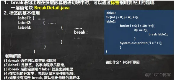 多重循环控制_break_05