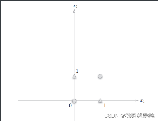 【深度学习入门】- 用电路思想解释感知机_计算机视觉_08