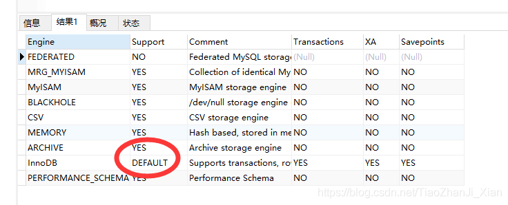 MySQL存储引擎MyISAM与InnoDB的区别_MySQL_02