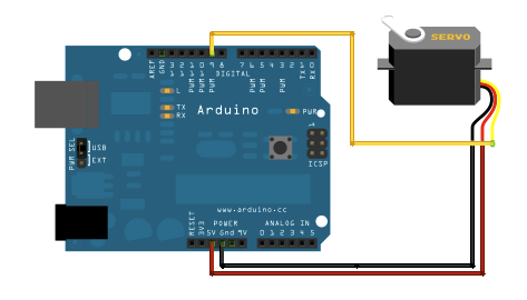 【Arduino】舵机的驱动_舵机