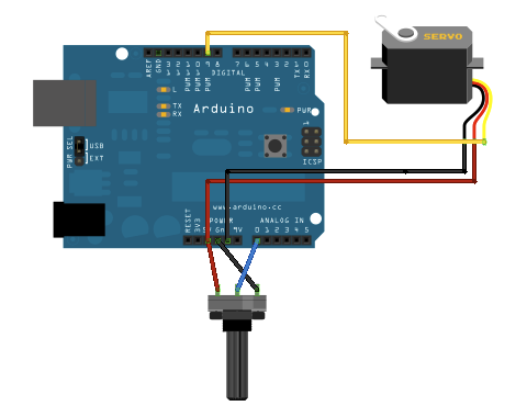 【Arduino】舵机的驱动_分割线_02