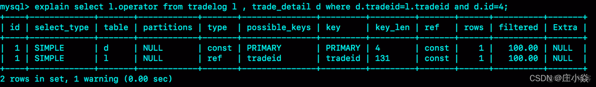 MYSQL——SQL慢查询与案例分析_数据库_08