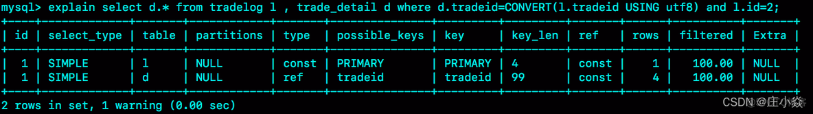 MYSQL——SQL慢查询与案例分析_数据库_09