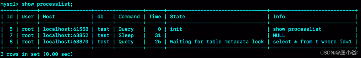 MYSQL——SQL慢查询与案例分析_MySQL_10