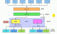 JVM——执行引（JIT）编译器原理