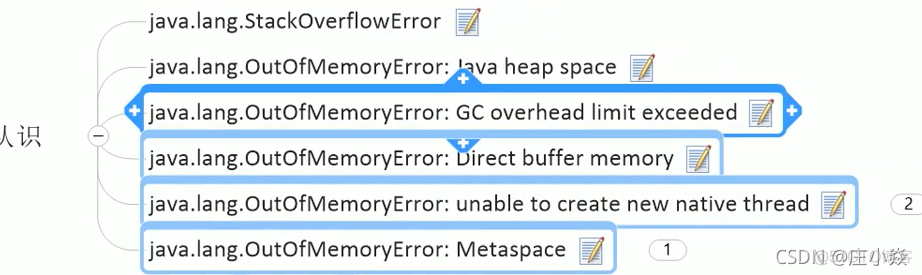 JVM——OOM原理与实战分析_JVM