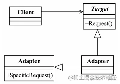 Spring——spring MVC源码分析与实战_spring_06