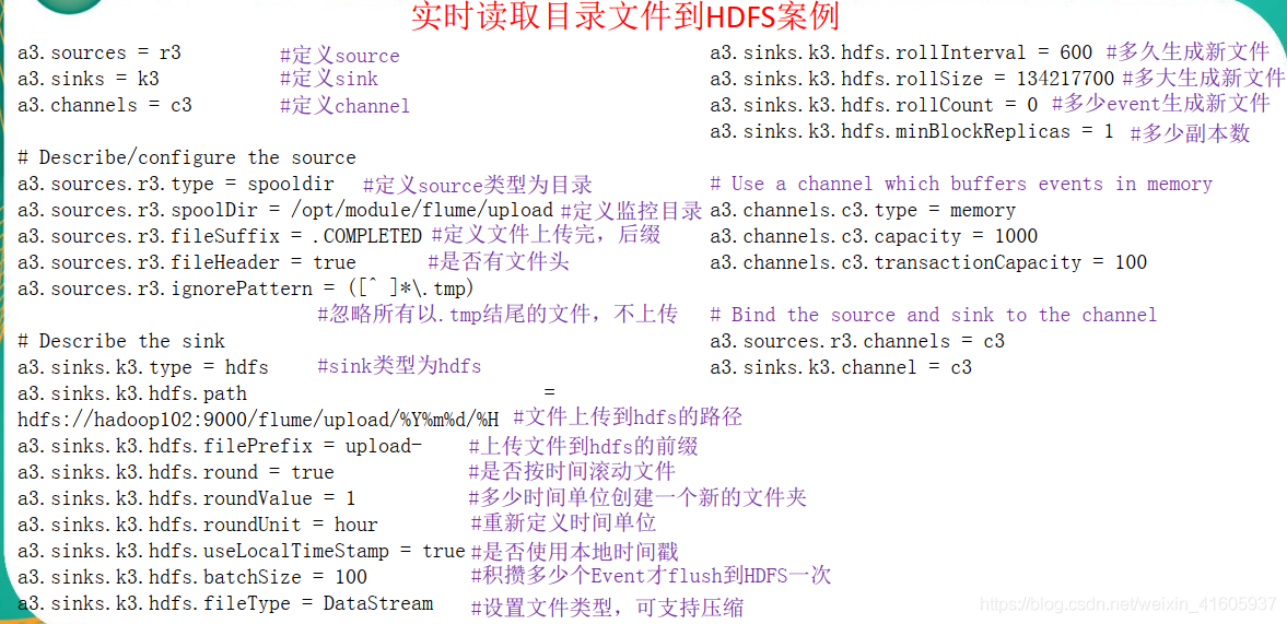 大数据项目实战——大数据日志系统构建_hadoop_07