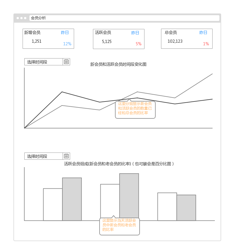 大数据项目实战——大数据日志系统构建_数据_09